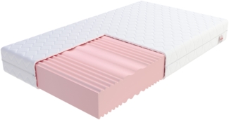 Matratze 80x200 cm Kaltschaum 7 Zonen COMFORT DUO MAX PLUS 24 cm Orthopädisch