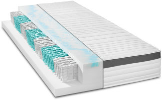 Irisette Komfort Gel KS 500 80x200 cm H2 (Medium bis 80 kg)