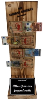 Eiserne Reserve® Geschenkbox Alles Gute zur Jugendweihe -Eiserne Reserve Mausefalle Geldgeschenk zu