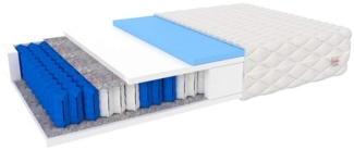 Selsey Elkurud - Matratze, zweiseitige Taschenfederkernmatratze mit abnehmbarem und waschbarem Bezug, 19 cm hoch (160x200 cm)