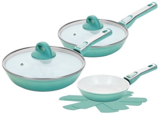 Genius Cerafit Revolution Pfannen Set 7-tlg. 20+24+28 CM, 2 Glasdeckel