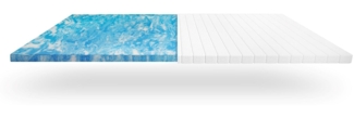 Mister Sandman Matratzen Topper - Ergonomischer Gel Topper und Matratzenschoner - Weicher Matratzentopper für besten Liegekomfort - Höhe ca. 5 cm - Matratzenauflage 100x200
