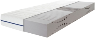MFO VITASAN Star Soft H2 90x200 H2 Höhe 21cm 7-Zonen-Kaltschaumkern, RG40
