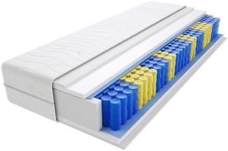 Matratzen Landa Mini 60x180 cm