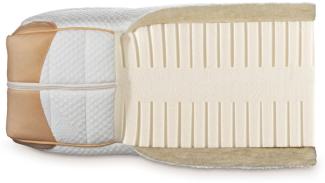 dormiente Naturlatexmatratze Natural Deluxe Sirius 6A - Strickgewebe H3 (Fest ab 80 kg) 100x200 ohne Lederapplikation