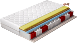 Eltap Viscoelastische Matratze Sola Hypoallergen 0.9