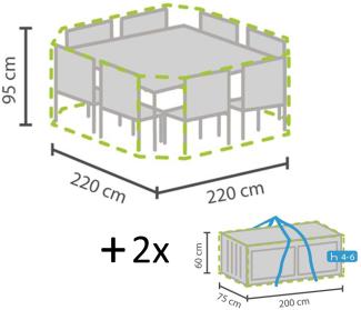 Schutzhüllen Set: Abdeckung für achteckige Sitzgruppe + Hüllen für 8-12 Kissen