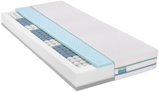 Taschenfederkernmatratze ergonomische Wendematratze 2in1, Irisette 2for4 TFK, Irisette, 22 cm hoch, zwei Härtegrade vereint in einer Matratze – fest und extra fest