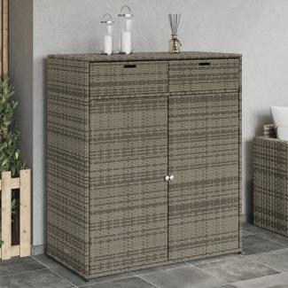 vidaXL Gartenschrank Grau 105x55x113 cm Poly Rattan 365565