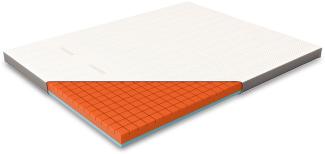 Matratzenauflage eazzzy Premium Cube Topper, 120 x 200 x 9 cm Genius, 2-Seiten-Wendetopper (weiche & feste Seite) für Matratze