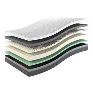 Scarnatti™ Kaltschaummatratze 90x200x27 Gel Memory Foam Matratze - Druckentlastung, 7-Zonen, 2-in-1 18 cm hoch, (Set), Bambus Aktivkohle Viscoelastische Kaltschaumm Thermoregulation