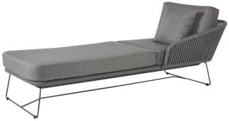 Daybed Milos (dunkelgrau rechts)