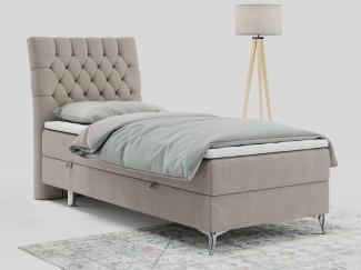 Boxspringbett MILEN, Einzelbett 90x200, Polsterbett mit Multipocket-Matratze und Topper - Beige stoff - links - H3