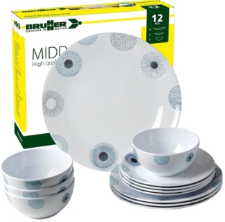 BRUNNER Geschirr-Set BRUNNER Melamin Campinggeschirr Set DEEP SEA (8, 12, 16, 36-Teile) (12-tlg)