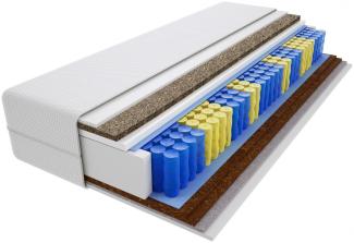 Matratzen Santana Gras Max 100x210 cm