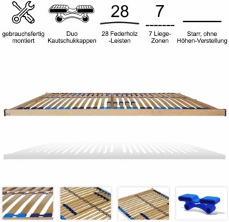 Benninger Bettsysteme Lattenrost 28 Leisten, 140x200 cm, nicht verstellbar, stabilisierender Mittelgurt