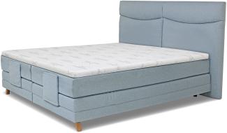 Boxspringbett SANSIBAR Langeoog Box-Spring-Bett Doppelbett