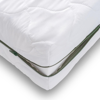 Matratzenbezug Sleezzz® Smart T21 90 x 200 cm, Höhe 21 cm