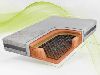 Bonellfederkernmatratze mit Kokos, Komfortschaum & gleichmäßiger Druckverteilung – robust & atmungsaktiv – Härtegrad H3/H4 – 140 x 200 cm – NOVA – LUX