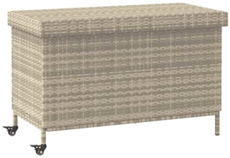 vidaXL Gartentruhe mit Rollen Hellgrau 110x55x73 cm Poly Rattan 4103830