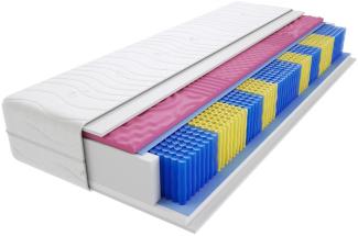 Matratzen Landa Molet Multitaschen 100x215 cm