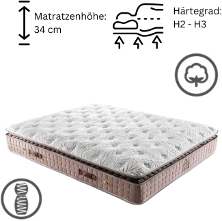 Bambi Cotton Master 9 Schichten mit Topper Höhe 32 cm Matratze 140x200 cm