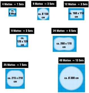 15m² Poolunterlage 64 Poolmatten 50x50cm in Blau