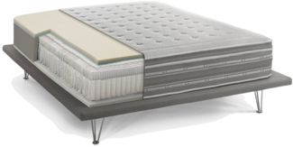 Dmora Anka-Doppelmatratze, orthopädisch aus Memory-Schaum und Taschenmikrofedern, 100 % Made in Italy, milbenhemmend und hypoallergen, 160 x 190 x 37 cm