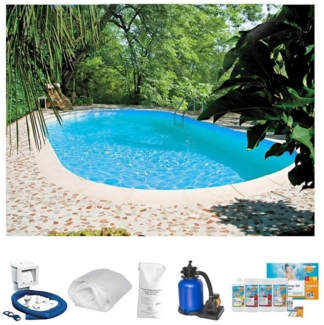 SUMMER FUN Ovalpool (Set)