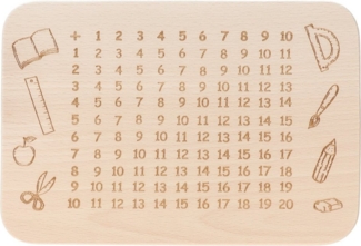 Spruchreif® Frühstücksbrett Frühstücksbrett mit Gravur, ABC und 1x1, Brotbrett Kinder zum Lernen