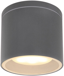 Deckenleuchte Aussen Outdoor Außenleuchte Deckenlampe Außenlampe 32063A