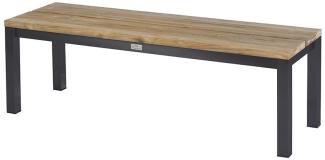 Bank Ravenna (140 cm)
