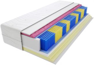 Matratzen Uberto Molet Multitaschen 120x215 cm