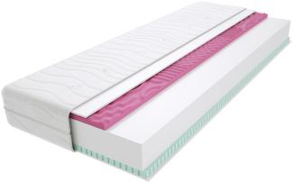 Matratzen Tago Molet Max 145x210 cm H2