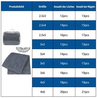 FIVMEN Outdoorteppich Vorzeltteppich aus hochwertigem HDPE, Campingmatte, mit Aluminiumschlaufen, inklusive Tragetasche, bläulich-grau