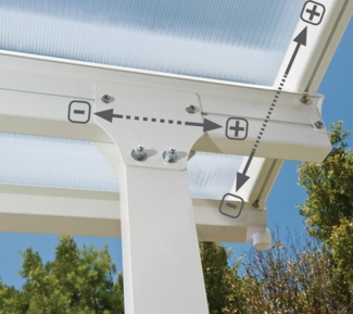 Palram - Canopia Aluminium Terrassenüberdachung