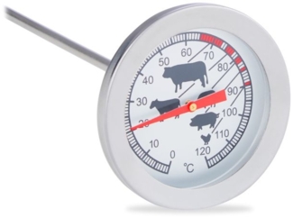 Relaxdays Einstichthermometer, Edelstahl silber, 5,5 x 5,5 x 21 cm