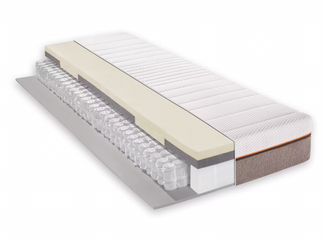 Sky LatexTouch TFK Größe 90 x 200 cm Härtegrad H2 (0 kg - 100 kg)