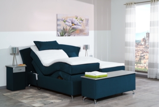 Meisterbetten Boxspringbett Huss 140x200 in VS-Royalblau, Matratzenbezug Nano, Ergoflex-Topper