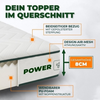 Welldora, Topper 8 cm - Matratzentopper Wendbar - 3D-Kontur, 8 cm hoch, PU-Schaum, (für Boxspringbett & Allergiker, Waschbar 90 °C, Gegen Besucherritze, Gegen Druckstellen)