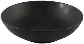 HIT Trading Suppenteller