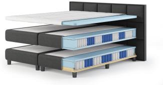 Boxspringbett 'Oslo' Schwarz 180x200cm H3/H5