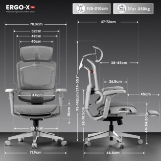 FLEXISPOT Bürostuhl ErgoX, Schreibtischstuhl Premium Ergonomischer (mit 7D-Armlehnen, 5D-Lendenstütze, 4D-Kopfstütze), Netzsitz Schreibtischstuhl mit Fußstütze, 250 kg Belastbarkeit