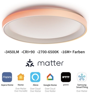 Aqara LED Deckenleuchte Aqara T1M für Smart Home Lösung, LED fest integriert, 40W 3450LM, CRI>90, 2700-6500K, Farbverlaufseffekten und 16 Millionen, Farben RGBlC-Statuslichtring, Unterstützt HomeKit, Alexa, Google, Erfordert Zigbee 3.0 Hub