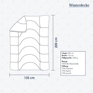 Heidelberger Bettwaren Bettdecke 135x200 cm, Made in Germany | Winterdecke, Schlafdecke, Steppbett mit Kapok-Füllung | atmungsaktiv, hypoallergen, vegan | Serie Kanada