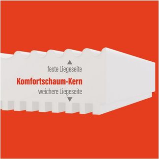 Komfortschaummatratze BeMeo Basic ideale Einstiegsmatratze für Kinder-, Jugend und Gästebett, BeMeo, 15 cm hoch, 100 TAGE PROBESCHLAFEN, 100% Made in Germany 140x200, Versand 0€