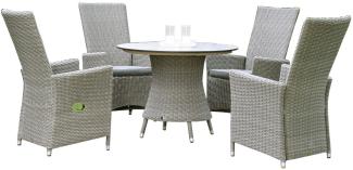 Sonnenpartner 5-teilige Sitzgruppe Solares & Base-Polyrattan Ø 100 cm Polyrattan stone-grey HPL Gart