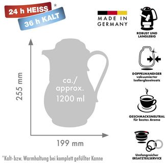 ROTPUNKT Isolierkanne 1,2 Liter I Glaseinsatz I premium Thermokanne I 24 Std heiß, (Kaffeekanne I Teekanne, Thermoflasche), Langanhaltende Isolierung