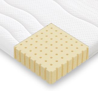 Topper BeCo Latex Plus Boxspring Upgrade für jedes Bett Größe 90 x 200 cm