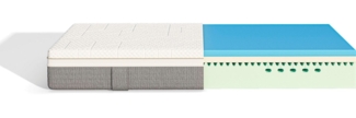 Komfortschaummatratze Emma Body Adapt, Emma, 25 cm hoch, (1-tlg), Deluxe Line 25 cm, ab 90x200 cm und weiteren Größen